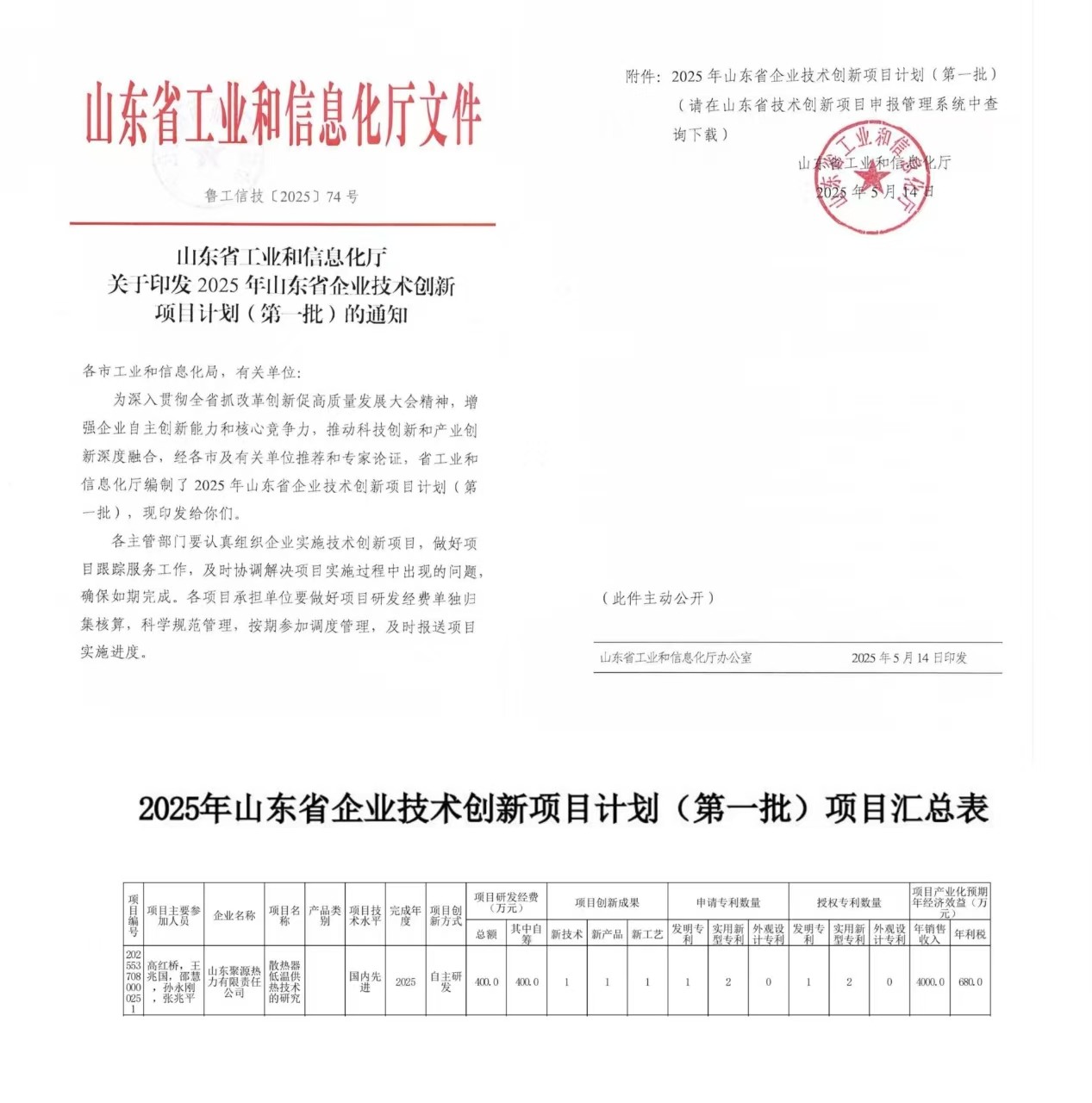 山东聚源热力公司“散热器低温供热技术的研究”项目入选2025年山东省企业技术创新项目